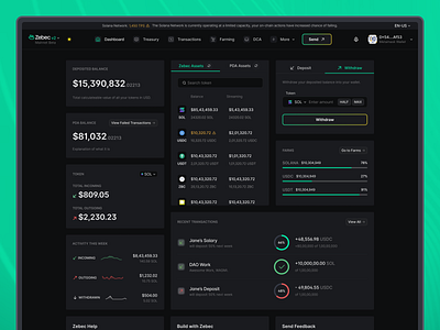 Zebec - reDesign blockchain crypto dashboard design minimal multisig payment payroll ui web design web3 yogesh zebec