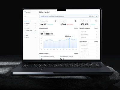 Konteks Platform | Dashboard 🖥️ ai dashboard design ecommerce following popular trending ui uidesign uikit uiux ux uxdesign web website