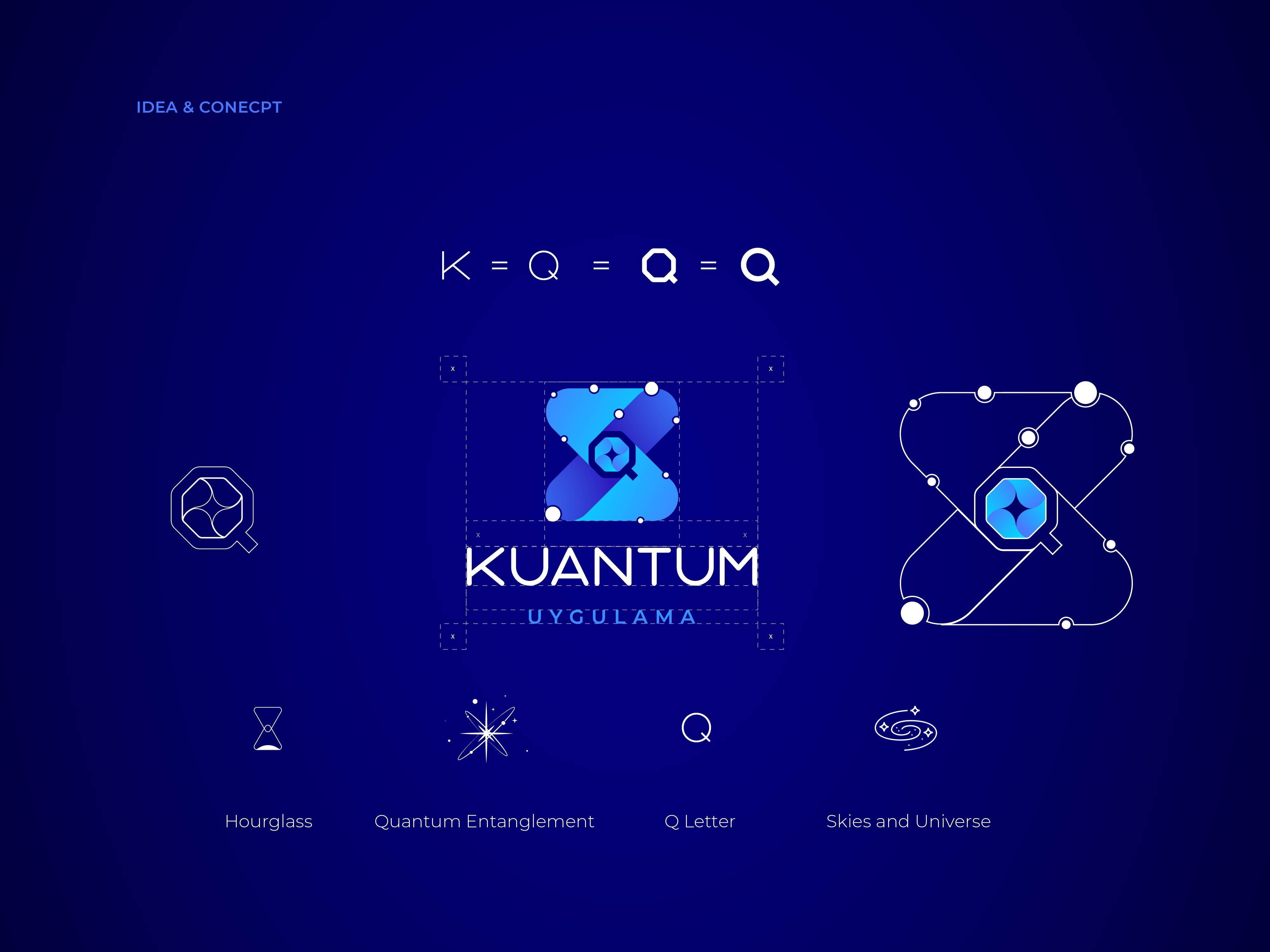 Example of Full Branding Package