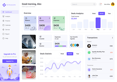 Financial Dashboard analytics banking card chart dashboard financial investment overview personal saas transaction ui uiux web webapp