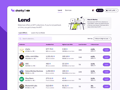 Sharky.fi - UI Redesign Concept app app design bank brutalist clean crypto defi finance fintech lending mobile app mockup modern pill button product ui ui design ux web web3