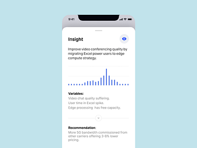 Business Insights app data viz graph insights ui ux