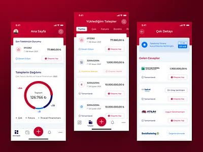 Financing App - Hamilinden.com app bursa design finance financial mobile ui ui designer ux ux designer
