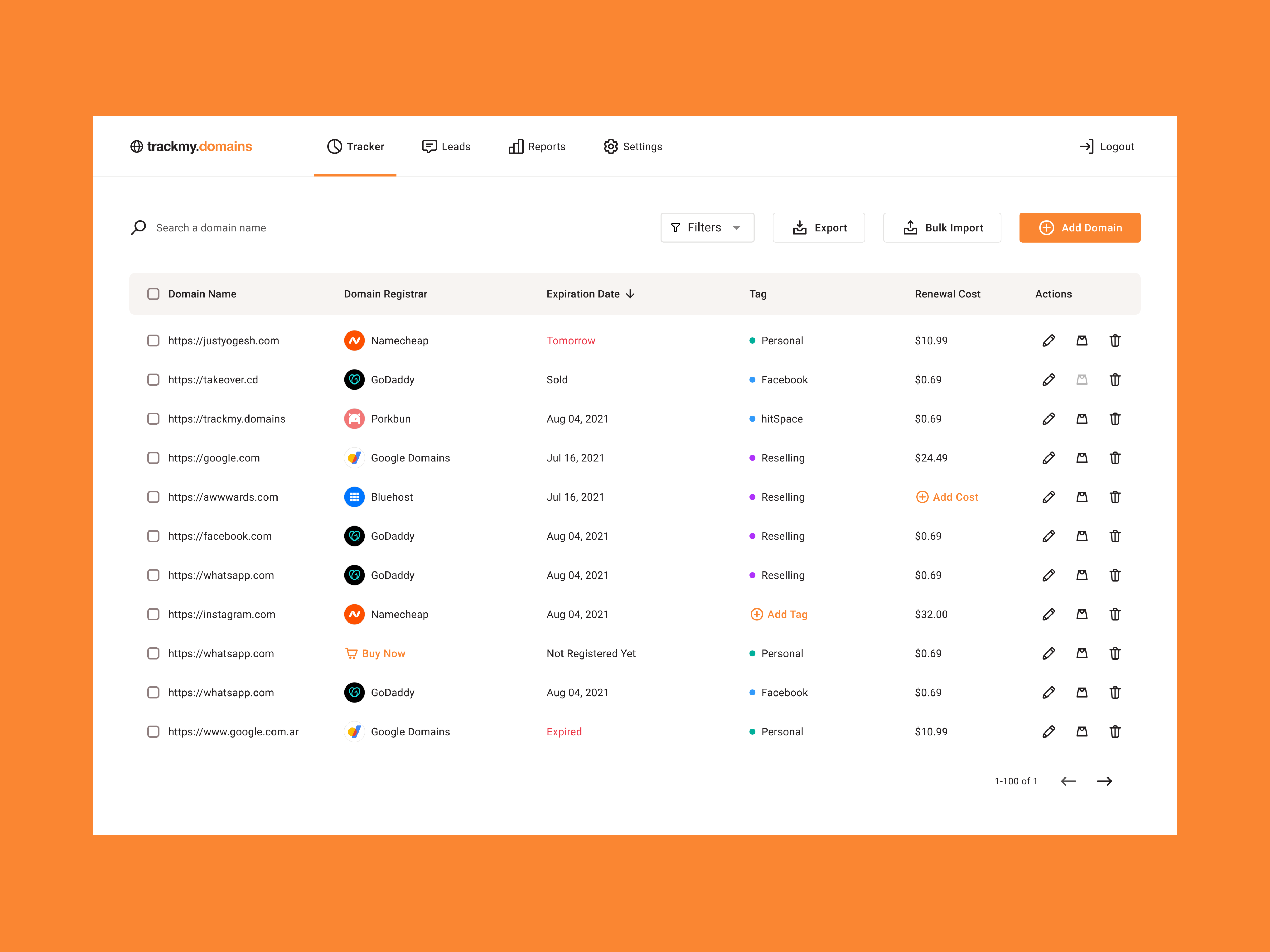 Example of Domain Name Tracker – TrackMyDomains