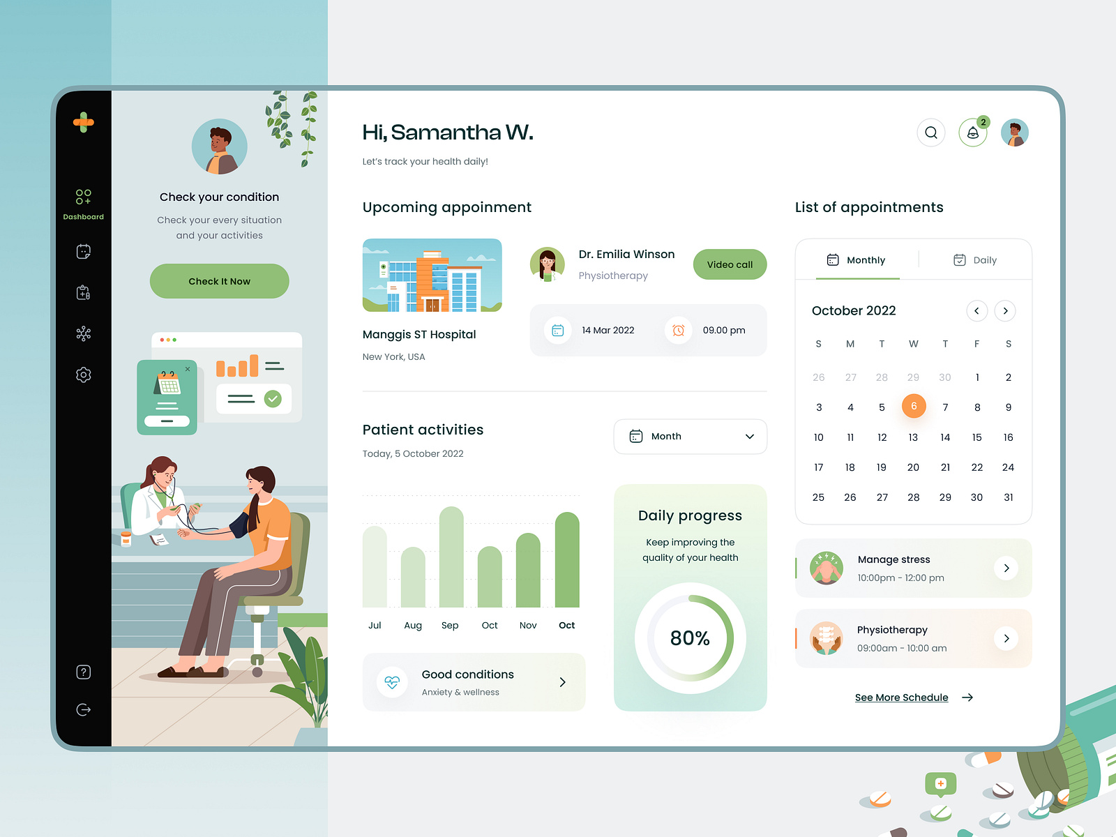 Mental Health Dashboard Design by Budiarti R. for Orely on Dribbble