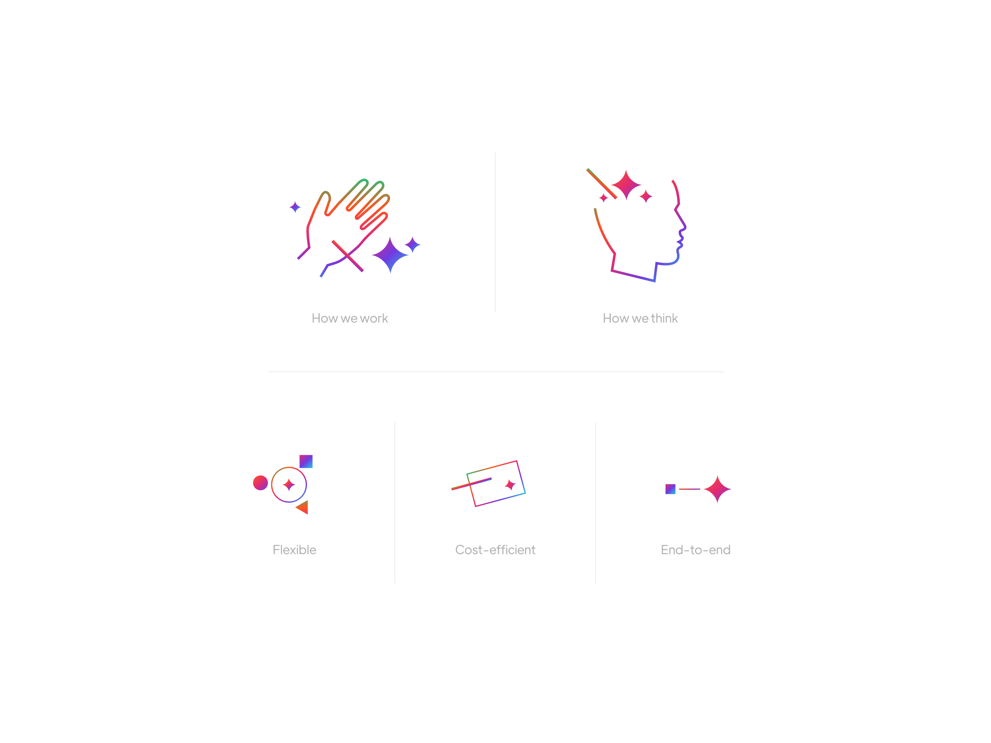 Example of Custom Icon Design & Illustrations