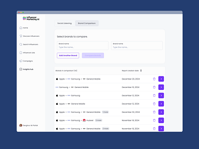 Comparison reports account analyze brand company comparison date delete filter list logo minimal navigation saas search social tab ticker ui ux web app