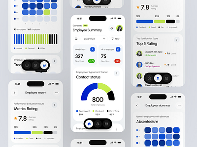 Workforce - HR Management Apps analytics app design apps component dashboard data employee hiring human resource icon jobhunter management mobile apps mobile responsive organization payroll product design ui ux visualization