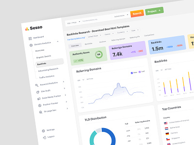 SEO Audit Dashboard analytics audience audit backlink backlink dashboard chart dashboard graph graphic design marketing overview pie chart product seo seo audit ui web app