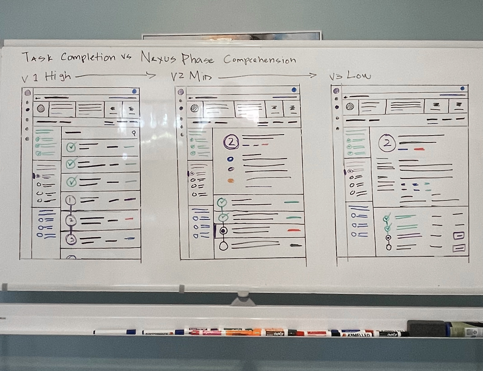 Example of Mvp | Zero   One Design Sprint   4 Weeks
