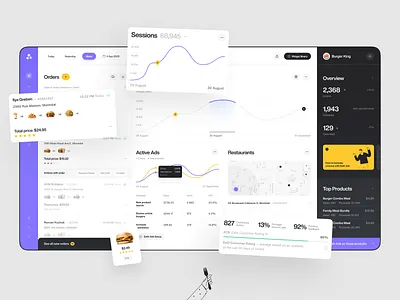 food delivery platform (CRM) ads app application crm dashboard design flat inspiration interaction interface platform product product design service ui uiux uiux design ux web web design