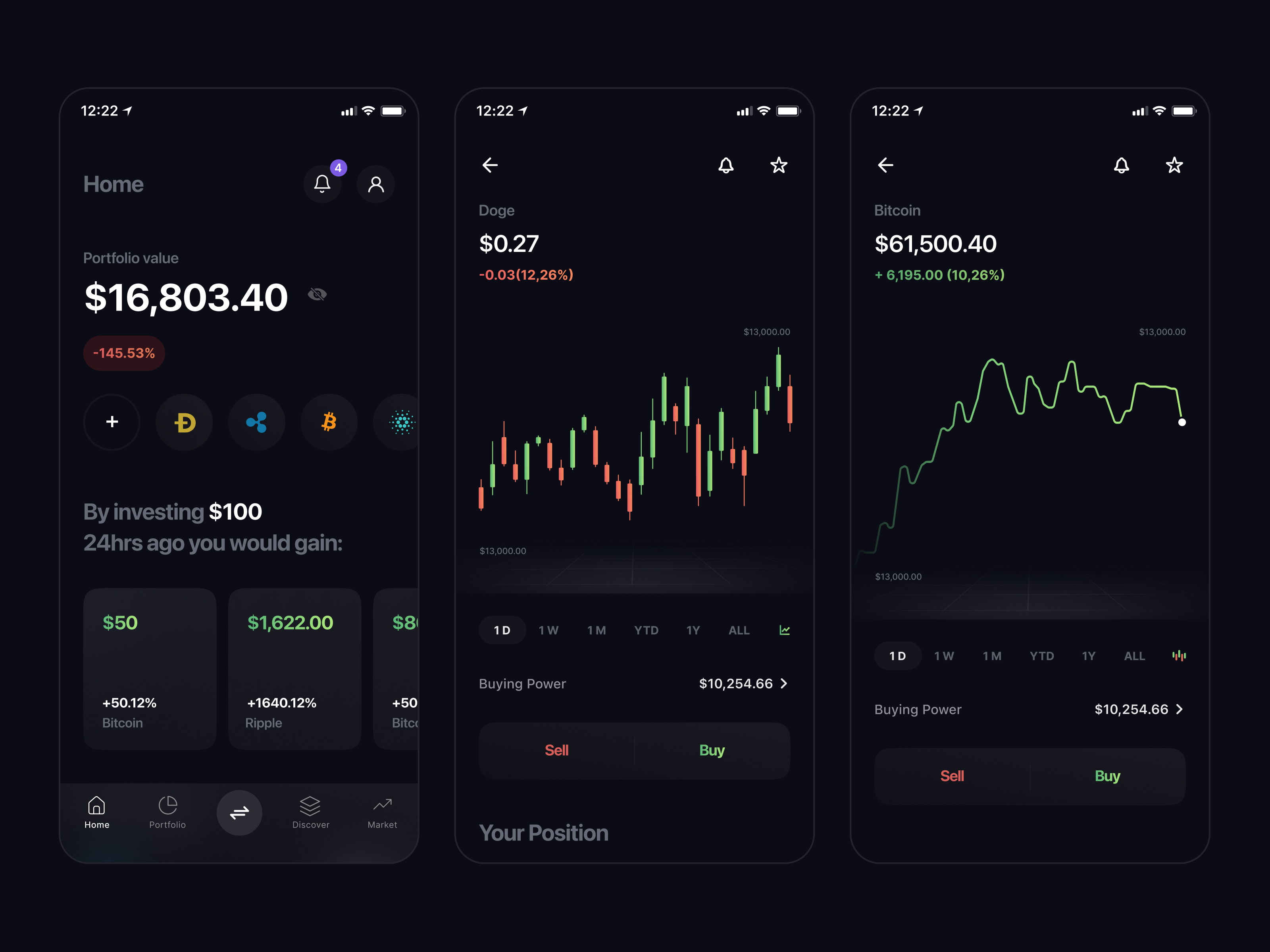 Example of UX/UI Design