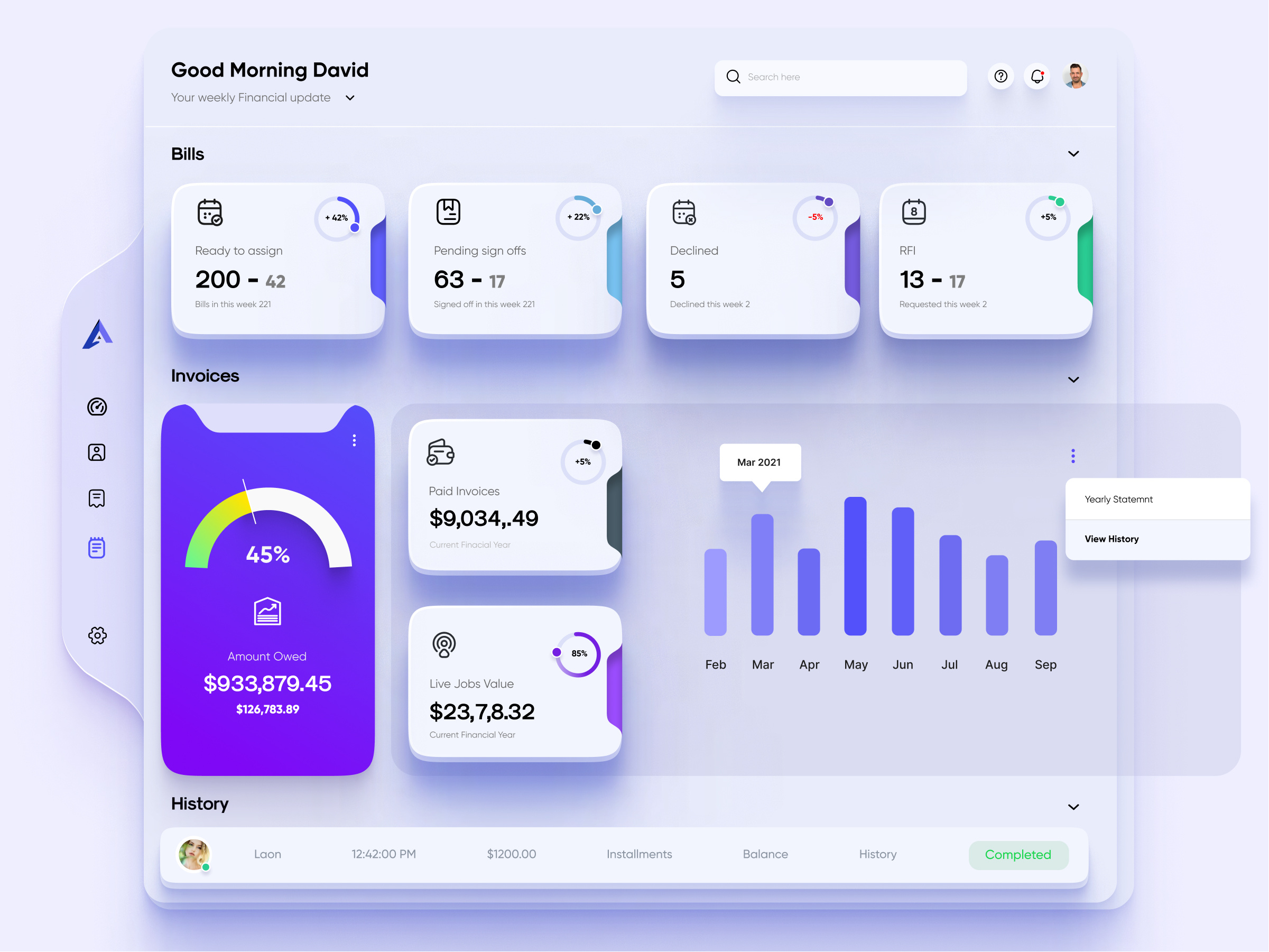 Example of Clean Dashboard Design 1 Page
