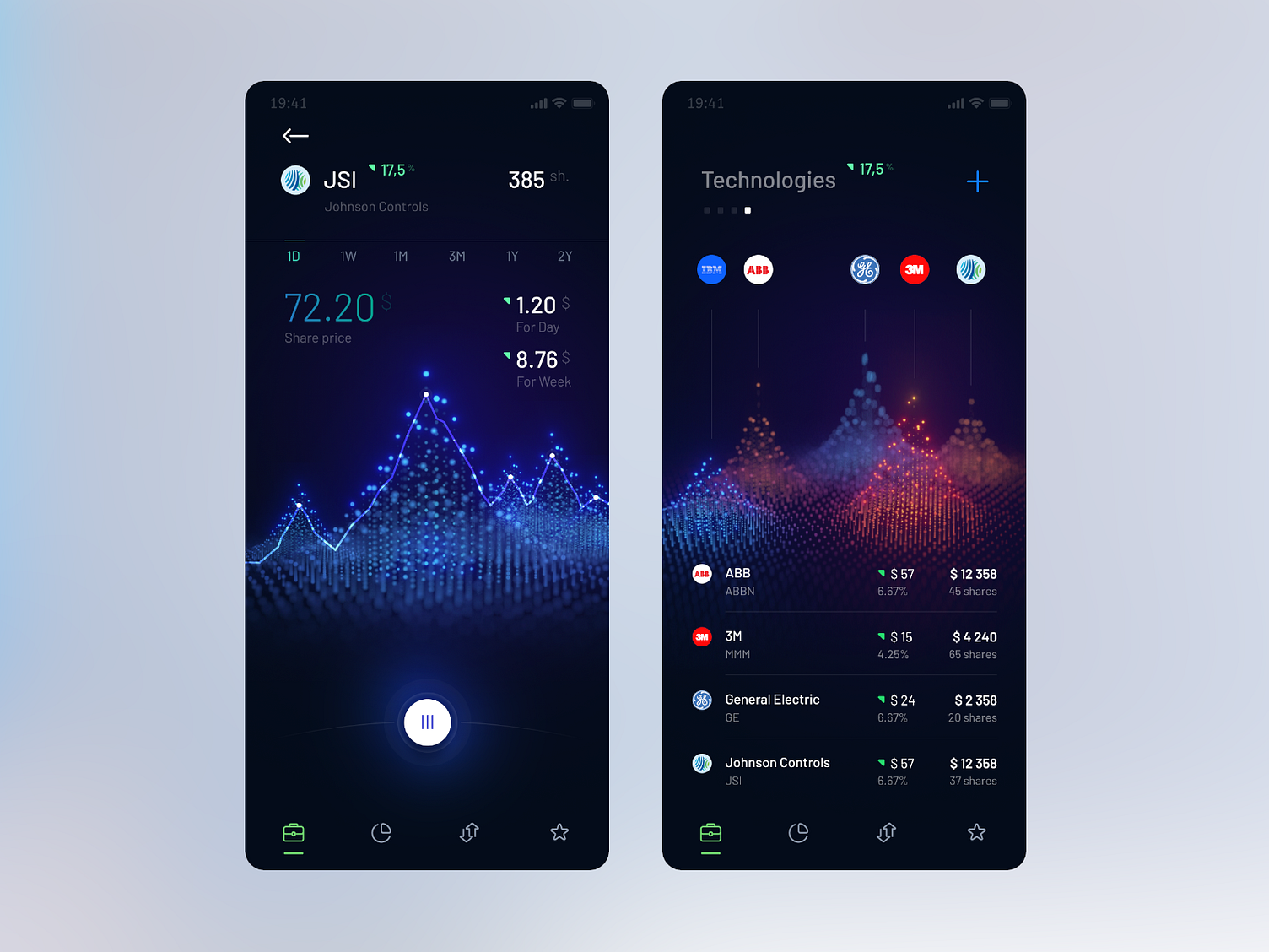 Stock market iOS app design by Gleb Kuznetsov for Milkinside on Dribbble