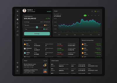 Crypto Dashboard bitcoin btc creativedesign crypto currency dashboard design ui uidesign userexperience userinterface ux uxdesign