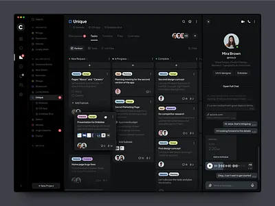 Team Management Dashboard Design Concept analytics app design concept dashboard data design desktop kanban management notion pannel planner project management task tasks team team manager ui visual design ux web design