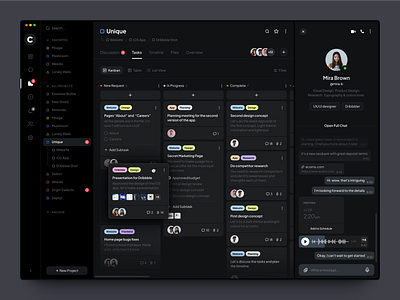 Team Management Dashboard Design Concept by Conceptzilla on Dribbble