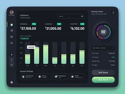 Payment Management Dashboard UI UX Design app dashboard design figma finance inspiration minimal payment ui user experience user interface ux website