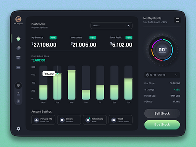 Payment Management Dashboard UI UX Design app dashboard design figma finance inspiration minimal payment ui user experience user interface ux website