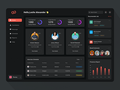 Interview Dashboard UI Design admin dashboard candidate crm dashboard cryptocurrency dashboard dashboard dashboard design e commerce dashboards file management dashboard finance dashboard interview interview app job application job board job offer product design remote work sales analytics dashboard store management dsahboard task management dashboard ui