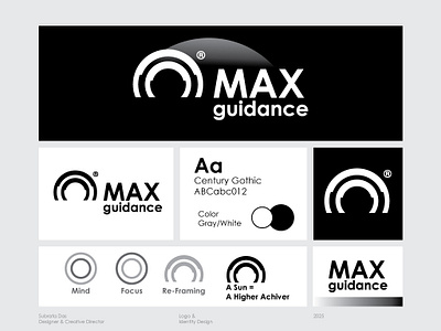 Max Guidance - Identity & UI Pack brand identity branding corporate identity creative logo graphic design healthcare branding healthcareui icons illustrator landing page logo design personal branding personal training logo ui kit website branding wellness branding