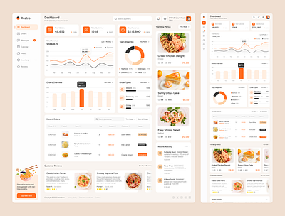 Reztro – Restaurant Dashboard Figma Template cafe owner dashboard design digital restaurant figma resources figma template food business menu design order management responsive ui restaurant dashboard restaurant managemen restaurant tech ui inspiration ui showcase ui trends uiux design uxui design