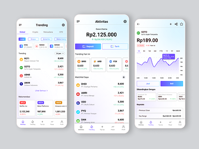 Crypto Trading Mobile App - UI Design app app design bitcoin blockchain cryptocurrency ethereum finance forex ios mobile mobile app mobile ui stocks trade ui design