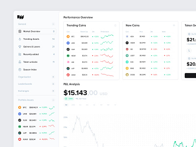 Crypto Performance Analysis charts crm crypto dashboard infographics insights interface market performance statistics stock trading