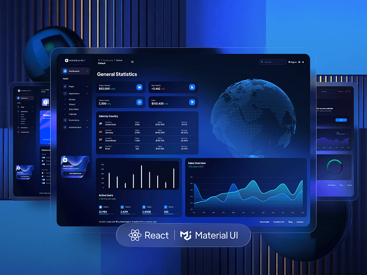 Inspired by the future: Vision UI Dashboard PRO by Horizon UI on Dribbble