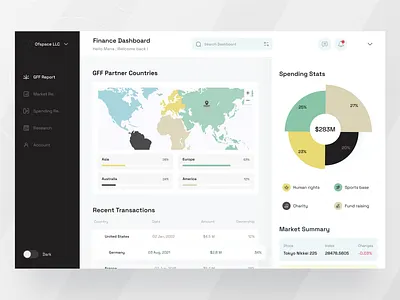 Investment Dashboard - Ofspace clean ui finance financial service fintech invest investment minimal money ui ui design venture capital web webdesign website