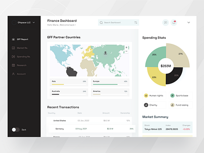 Investment Dashboard - Ofspace clean ui finance financial service fintech invest investment minimal money ui ui design venture capital web webdesign website