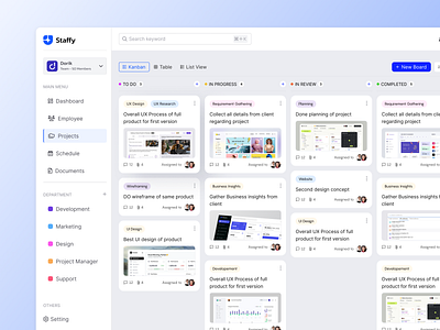 Staffy-HR Management Dashboard UI dashboard design hr management productivitytools taskmanagemen ui design ux design