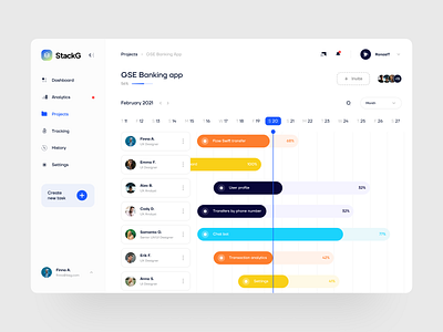 Team Management Website Dashboard analytics calendar dashboard management project project manage project management software team timeline ui ux web