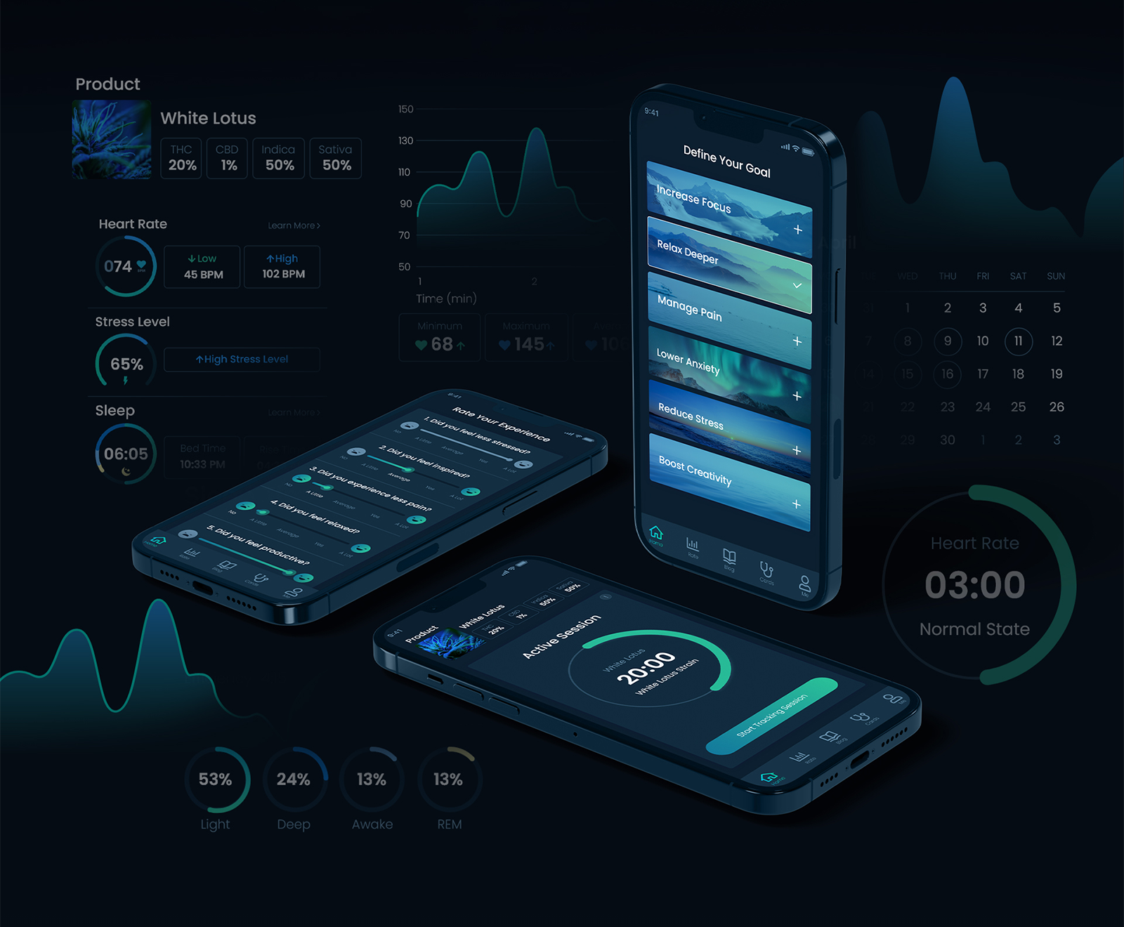 WayOfLeaf App app app design application branding case study design health product product design tracker ui ui kit ux ux case wireframe