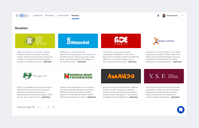 Donation app design donation interface ui ui design uiux web app