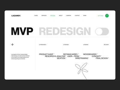 Process overview — Design agency website | Lazarev. 2d animation agency animation audit design digital infinite motion interactive lazarev lottie motion graphics mvp presentation process redesign scroll interaction ui ux web website