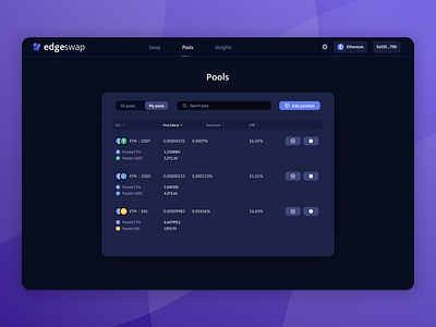 edgeSwap DEX - Liquidity Pools Dashboard crypto exchange crypto trading cryptocurrency cryptocurrency exchange dark theme dashboard defi dex finance fintech liquidity trading ui ux design web app web3