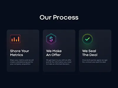 Our Process icons glass gradient icon set iconography icons modern nft simple