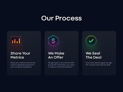Our Process icons glass gradient icon set iconography icons modern nft simple