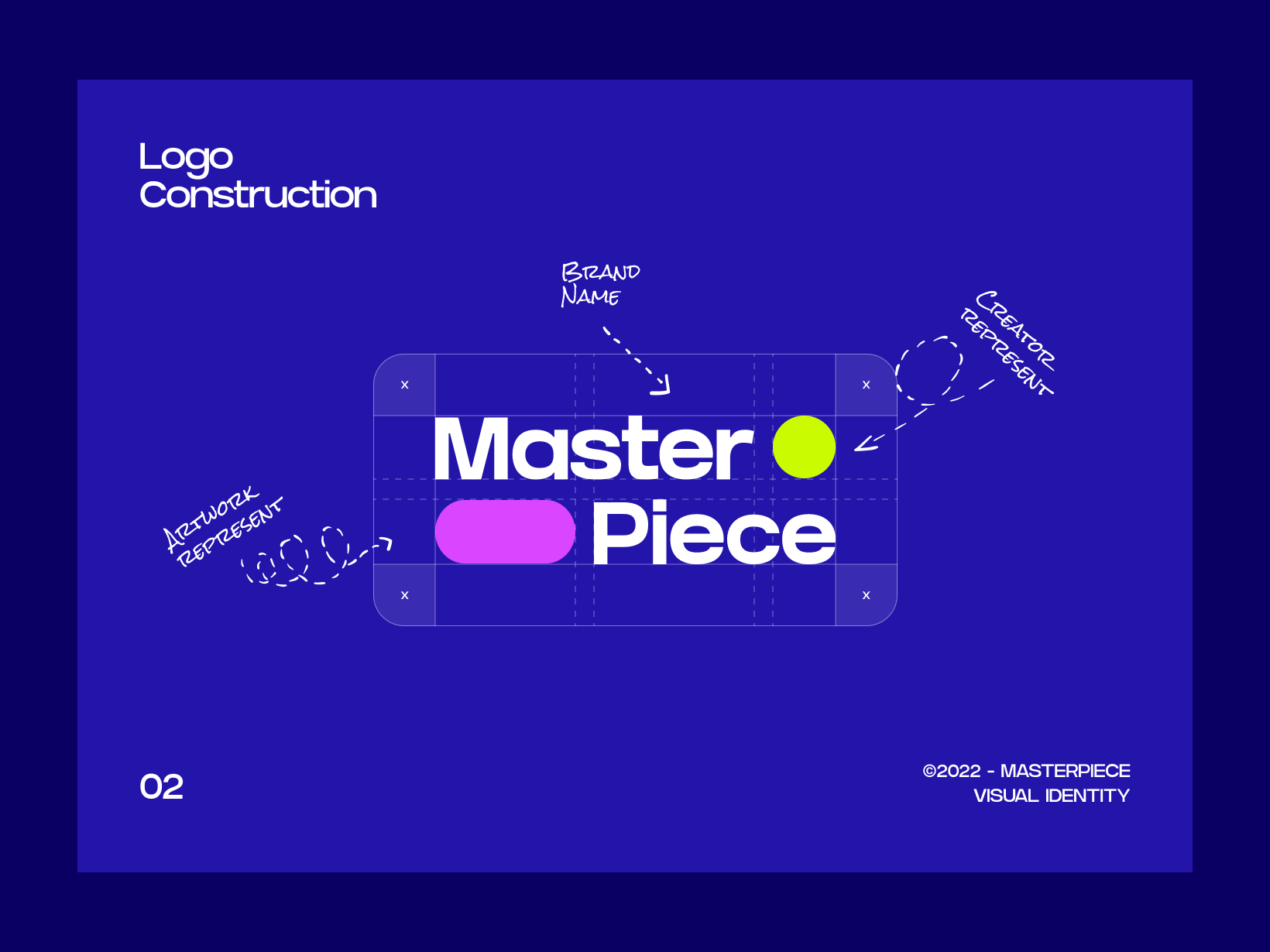 Example of Logo And Brand Visual Identity Concept