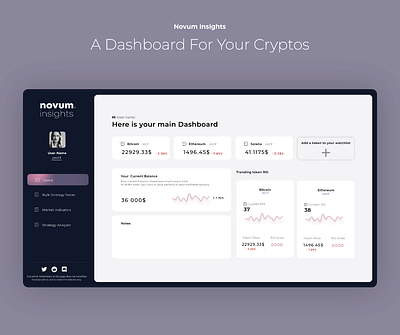 Crypto Dashboard branding design ui ux