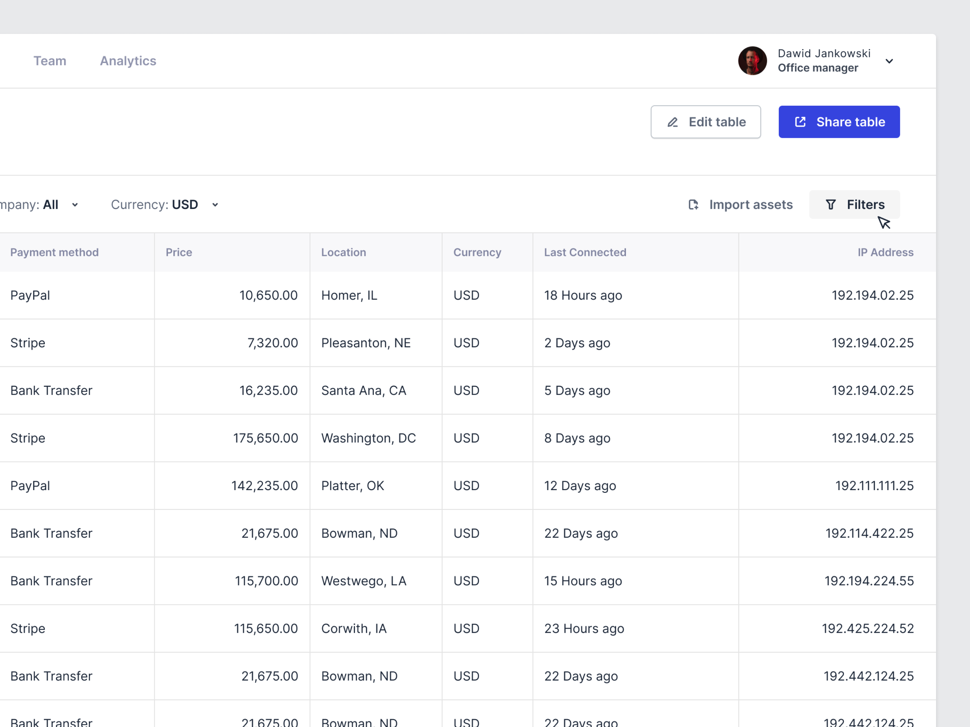 Example of Product Design Web & Mobile Project