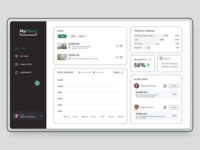 My Place - Real Estate Dashboard Design animation dashboard design interface ui uiux user experience ux web design webdesign