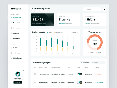 HRMashok - Lead Management Dashboard coworkers coworking dashboard dashboard management design hrm human resource lead management management management team system team teamwork ui ui ux ui dashboard uidesign uiux uix webdesign