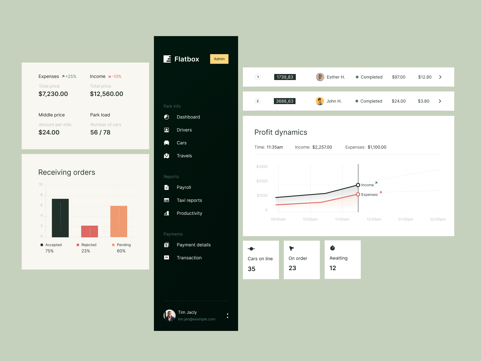 Example of Website UI Concepts