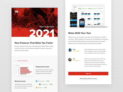 2021 Year In Review Email 2021 brand branding cycling design email features fitness marketing product review year