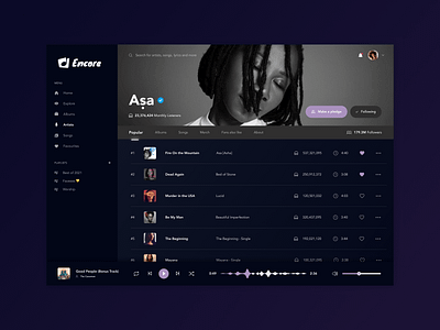 Encore | Music Player Dashboard & UI Kit dashboard music player product design ui ui design