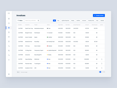 Accounting table accounting app blue clean dash dashboard design minimal minimalist minimalistic table ui uiux ux web webdesign