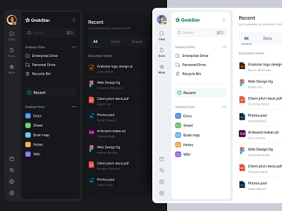 Team Management Tool branding chat chatting dashboard design trend 2023 designer designers dribbble best shot message ofspace ofspace digital project management surja sen das raj team management toronto ux