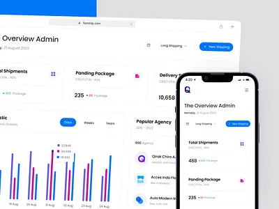 Fastship - Shipping Dashboard System admin interface ari calendar cargo chart dashboard dashboard system delivery delivery dashboard fariz fastship logistic mobile dashboard ship shipment shipping dashboard shipping system system web app
